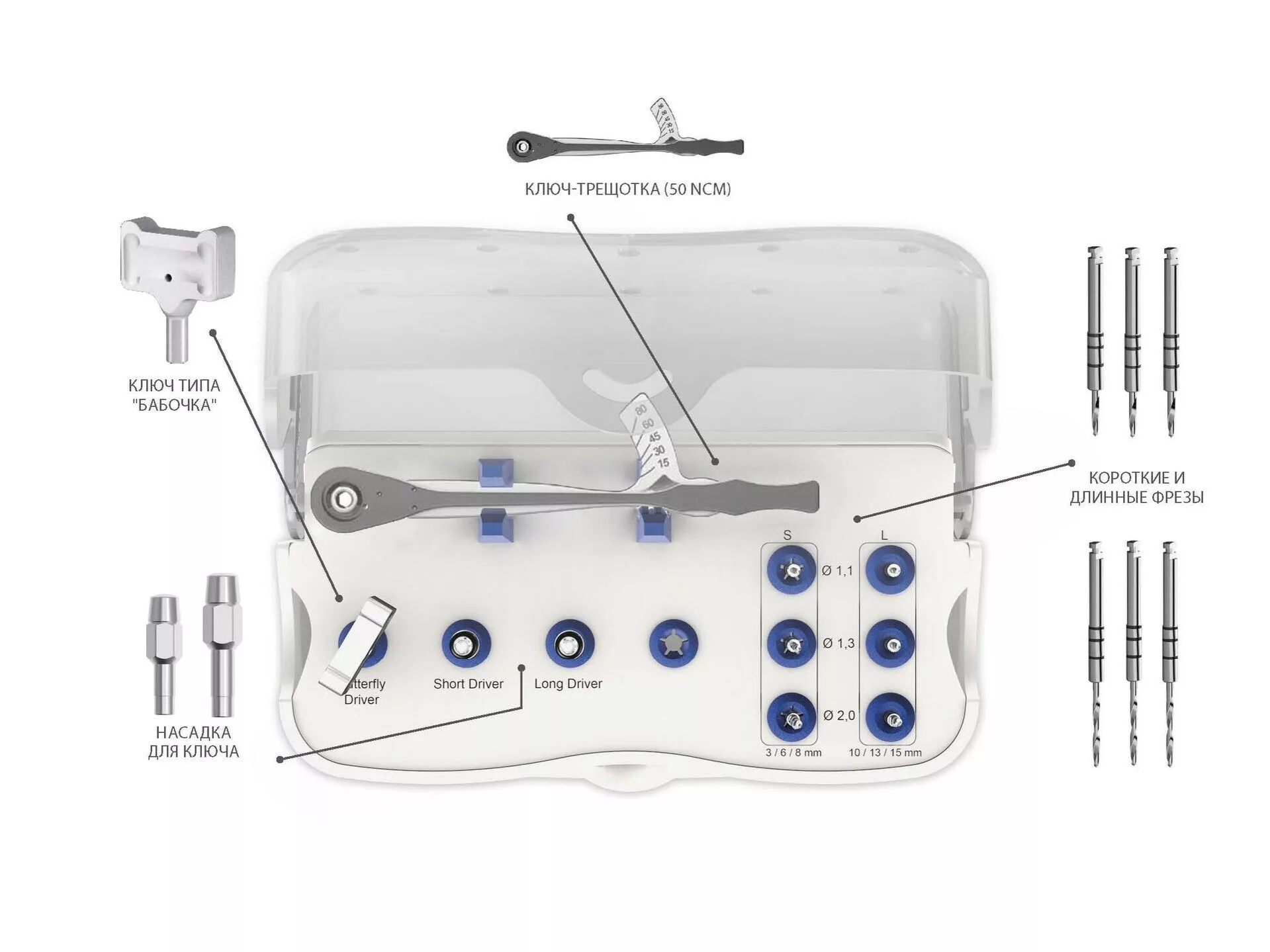 Набор операционный для хирургической установки мини-имплантатов марки "IRIS" №2